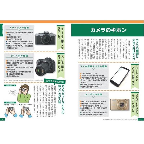 鉄道写真をはじめよう! 撮影テクからスポット選びまで完全マスター