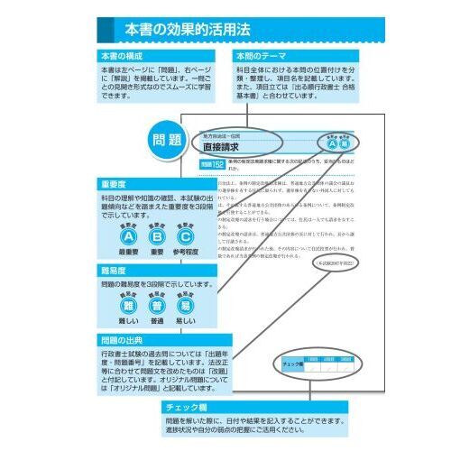 出る順行政書士合格問題集 ２０２３年版 通販｜セブンネットショッピング