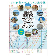 運命を左右するサイクロカートグラフィ　クレタ島へのアストロ旅行記
