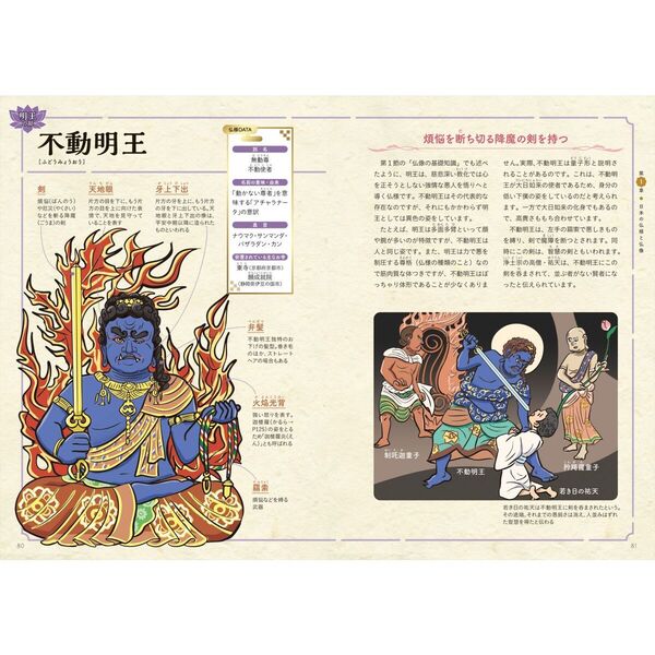 お参りしたくなる！仏さまと仏像の教科書 通販｜セブンネットショッピング
