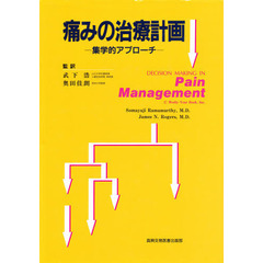 痛みの治療計画　集学的アプローチ