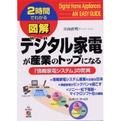 図解デジタル家電が産業のトップになる