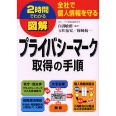 図解プライバシーマーク取得の手順　全社で個人情報を守る