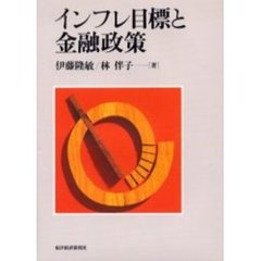 インフレ目標と金融政策
