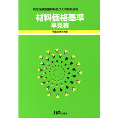 材料価格基準早見表　平成２２年４月版