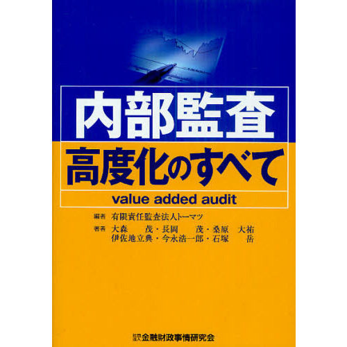 ֥ͥåȥåԥ󥰤㤨ƺٲΤ٤ơ塡䡡פβǤʤ2,860ߤˤʤޤ