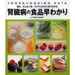 腎臓病の食品早わかり　塩分、たんぱく質、カリウムがひと目でわかる