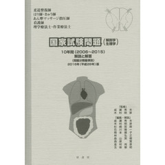 ’１６　柔整　国家試験問題（解剖学・生理