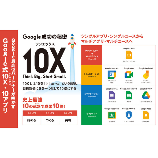 Google式10Xリモート仕事術――あなたはまだホントのGoogleを知らない