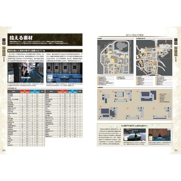 LOST JUDGMENT：裁かれざる記憶パーフェクトレポート 通販