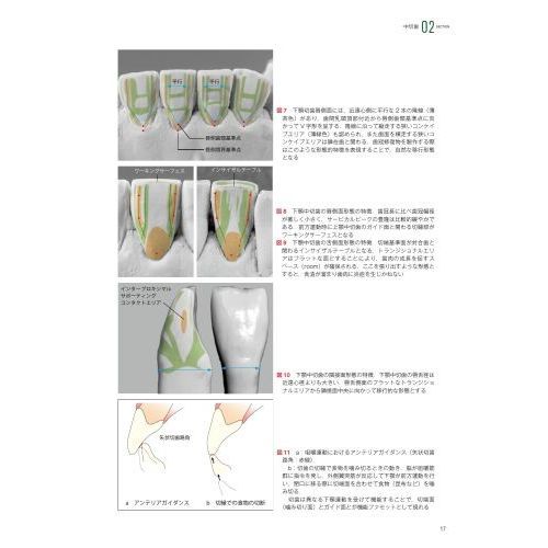 歯冠修復治療のテクニカルリクワイヤメント 歯冠修復物製作のための 