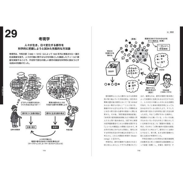 消防設備士 特類 令和 最新過去問 115問 いたく