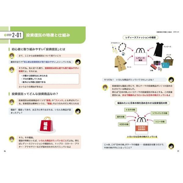 投資ど素人が投資初心者になるための株・投資信託・ＮＩＳＡ