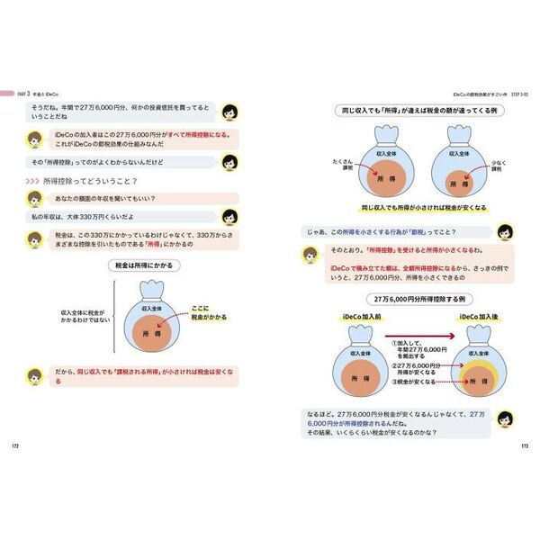 投資ど素人が投資初心者になるための株・投資信託・ＮＩＳＡ・ｉＤｅＣｏ・ふるさと納税超入門 新ＮＩＳＡ対応改訂版 通販｜セブンネットショッピング