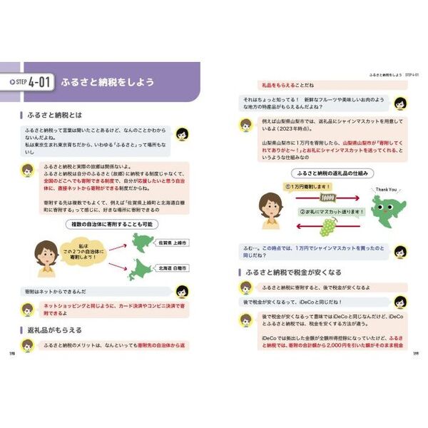 投資ど素人が投資初心者になるための株・投資信託・ＮＩＳＡ