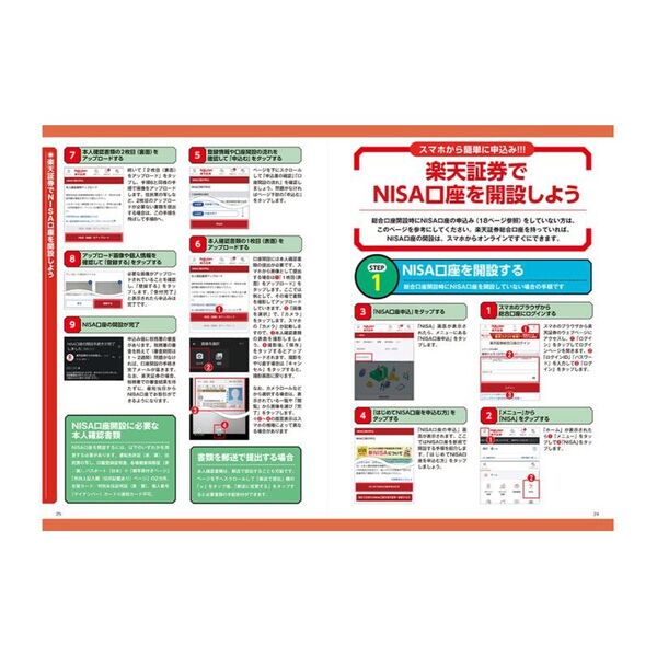 楽天証券で新ＮＩＳＡ・ｉＤｅＣｏを始めよう！　２０２４年春号　スマホで簡単にスタートできる投資デビューガイド