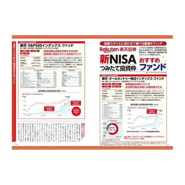 楽天証券で新ＮＩＳＡ・ｉＤｅＣｏを始めよう！　２０２４年春号　スマホで簡単にスタートできる投資デビューガイド