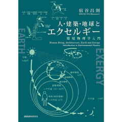 人・建築・地球とエクセルギー　環境物理学入門