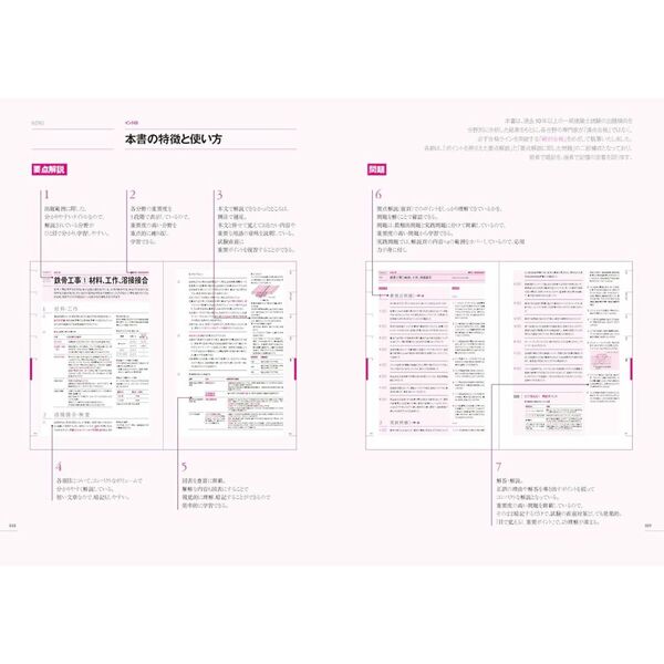 令和６年度　一級建築士　学科　学習セット Amazon.co.jp: 令和6年度版（2024年度版） 1級建築士試験 学科