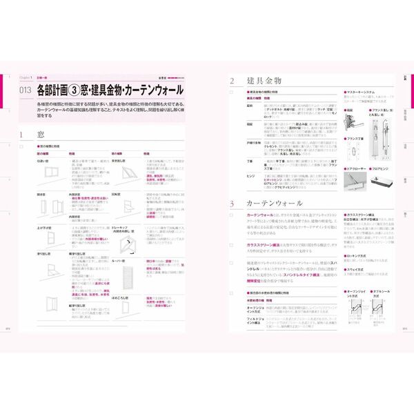 一級建築士 一級建築士製図試験独習合格テキスト 2025年版 / 雲母 未来【著