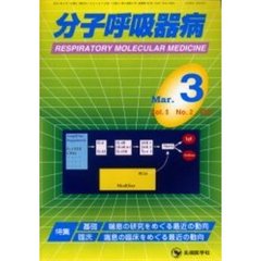 分子呼吸器病　Ｖｏｌ．５Ｎｏ．２（２００１）　特集・基礎　喘息の研究をめぐる最近の動向／特集・臨床　喘息の臨床をめぐる最近の動向