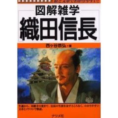 織田信長