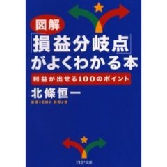 図解「損益分岐点」がよくわかる本　利益が出せる１００のポイント