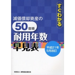 減価償却資産の５０音順耐用年数早見表　すぐわかる　平成２１年５月改訂