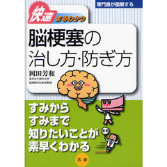 脳梗塞の治し方・防ぎ方