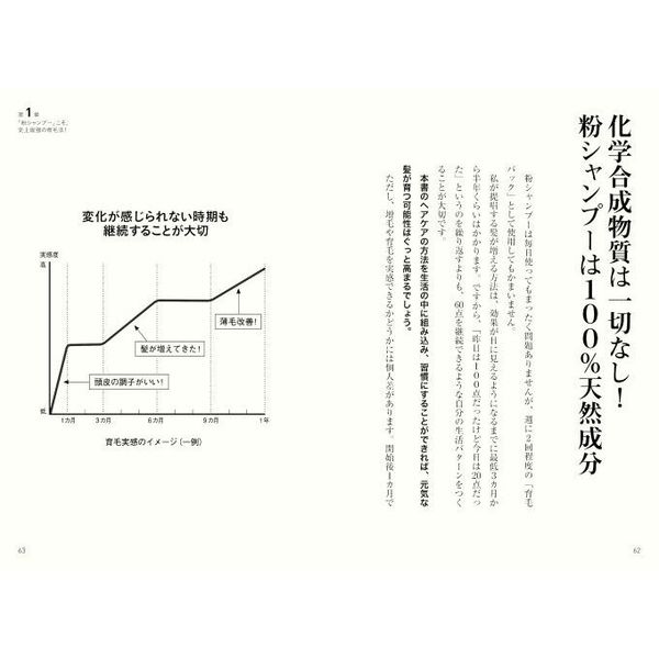 育毛のプロが教える髪が増える髪が太くなるすごい方法