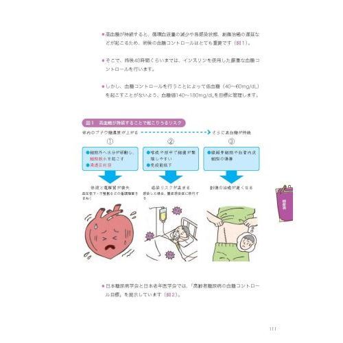 エキスパートナースの知恵袋 先輩ナースの意地悪なシツモンに答え