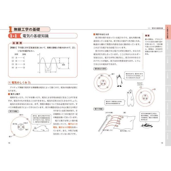 はじめての３級・４級アマチュア無線技士試験テキスト＆問題集