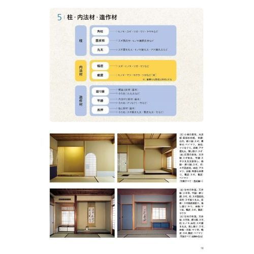 納まり詳細図集 和風住宅・茶室編 新装版 通販｜セブンネットショッピング