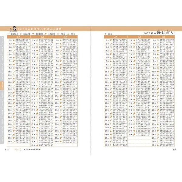木下レオンの絶対開運帝王占術 2025 通販｜セブンネット