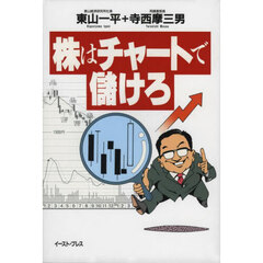 株はチャートで儲けろ