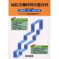 病院労働時間実態資料　労働時間・休日・休暇の実態