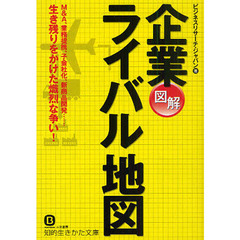 図解企業ライバル地図