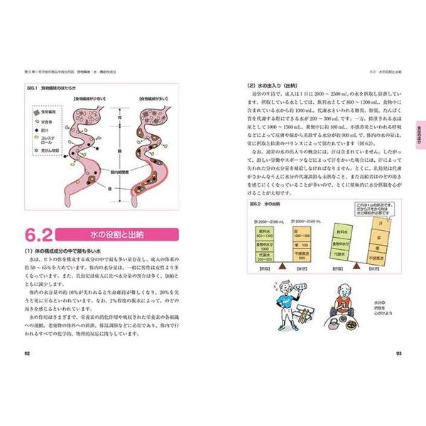 好きになる栄養学 食生活の大切さを見直そう 第３版 通販｜セブン