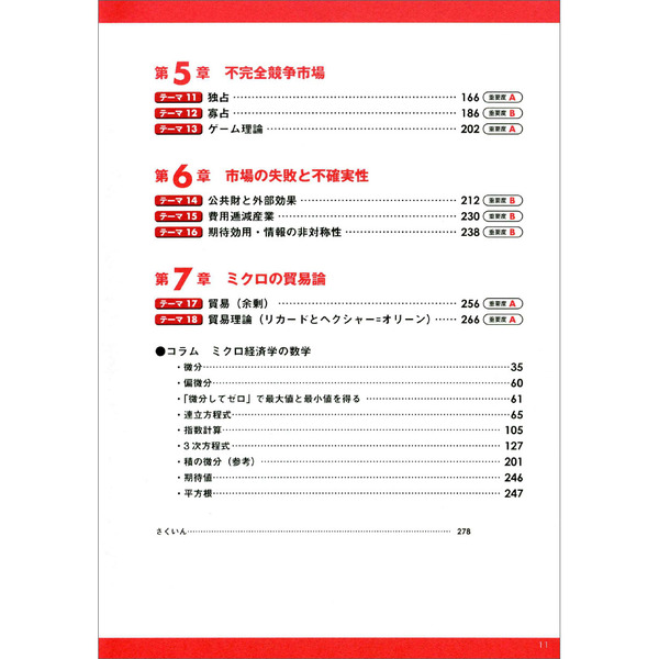 公務員試験 集中講義！ミクロ経済学の過去問 地方上級・市役所・国家