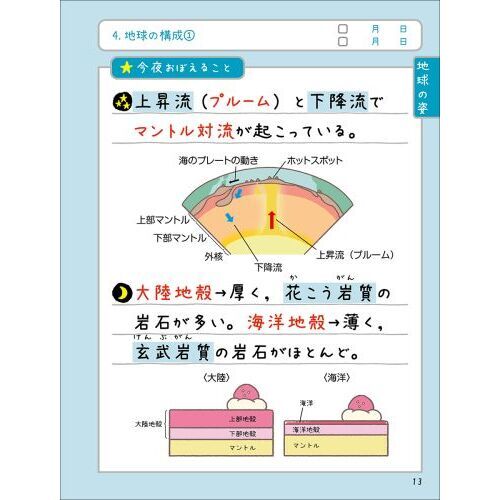 地学基礎・地学 暗め