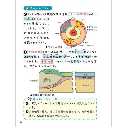 寝る前5分暗記ブック高校地学基礎 頭にしみこむメモリータイム！ 改訂