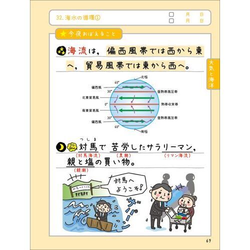 寝る前５分暗記ブック高校地学基礎　頭にしみこむメモリータイム！　改訂版