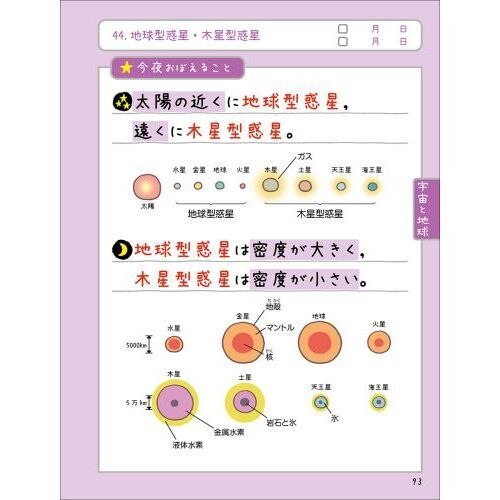 寝る前５分暗記ブック高校地学基礎 頭にしみこむメモリータイム！ 改訂