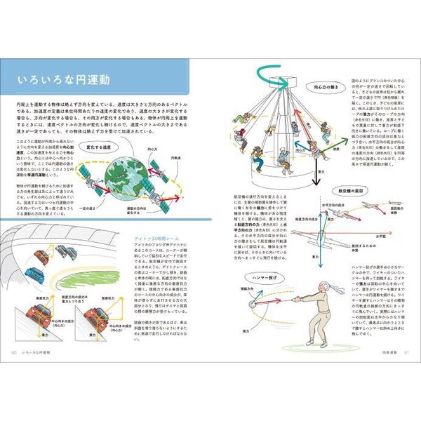 イラストでわかるやさしい物理学 通販｜セブンネットショッピング