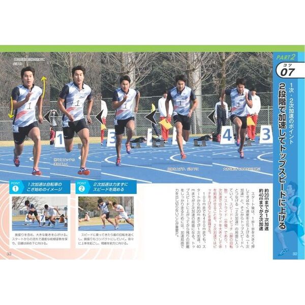 陸上競技スプリント最速トレーニング 100m・200m・400m 豊田裕浩