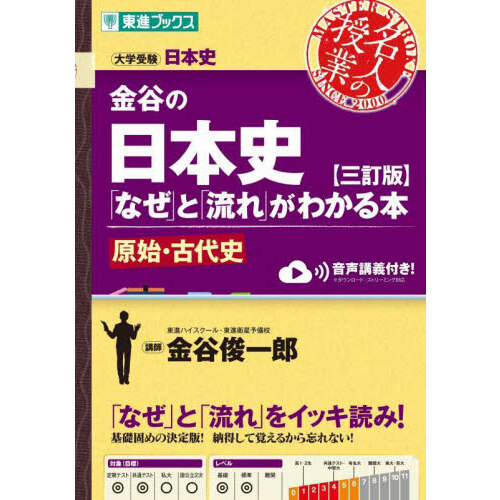 大学受験新標準講義日本史探究 通販｜セブンネットショッピング