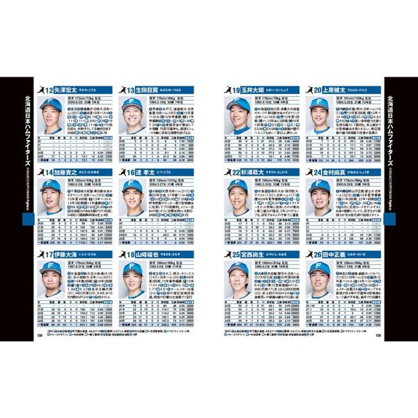 プロ野球選手データ名鑑 2025 通販｜セブンネットショッピング