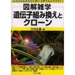 遺伝子組み換えとクローン