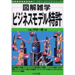 ビジネスモデル特許