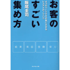 お客のすごい集め方　４つのパーツでその気にさせるレスアドのノウハウ